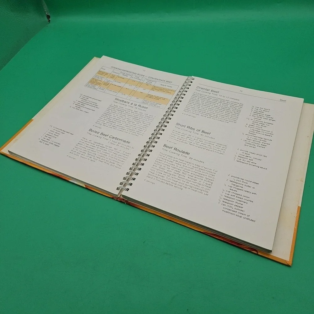 Sears Kenmore‎ Microwave Cooking Spiral Hardcover Cookbook 6th Printing 1983